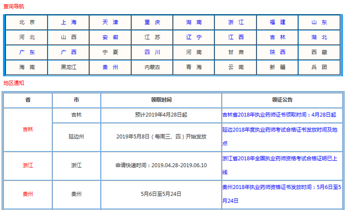 执业药师合格证书领取时间