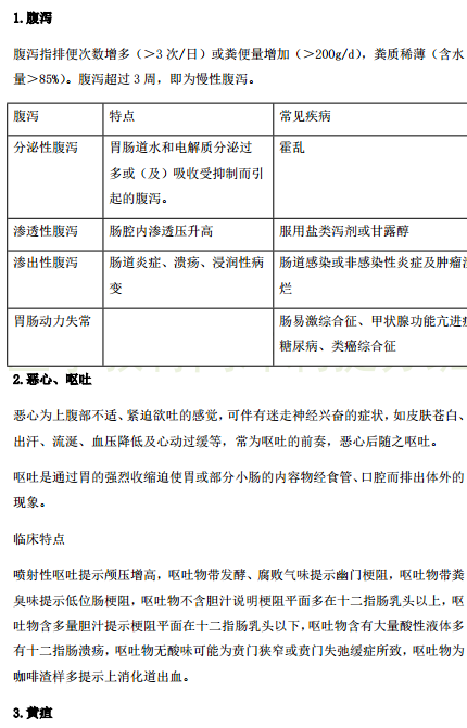 2019年临床执业医师“实践综合”历年必考的14个知识点梳理！