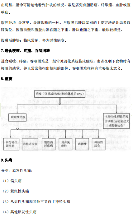 2019年临床执业医师“实践综合”历年必考的14个知识点梳理！