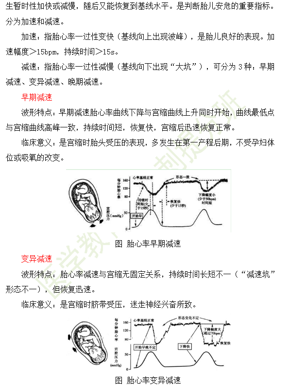 胎儿电子监护