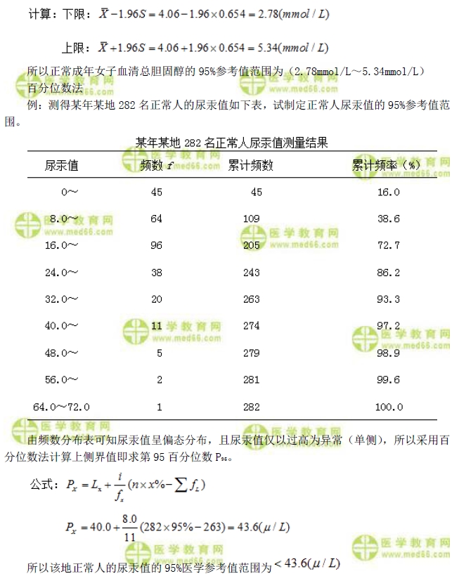 参考值范围制定