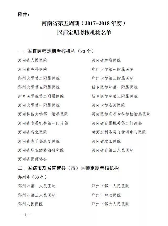 河南省第五周期（2017-2018年度）医师定期考核机构名单公示