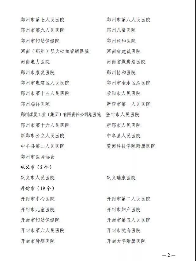 河南省第五周期（2017-2018年度）医师定期考核机构名单公示
