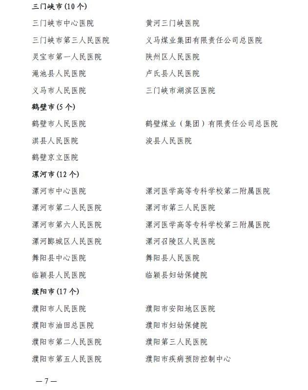 河南省第五周期（2017-2018年度）医师定期考核机构名单公示