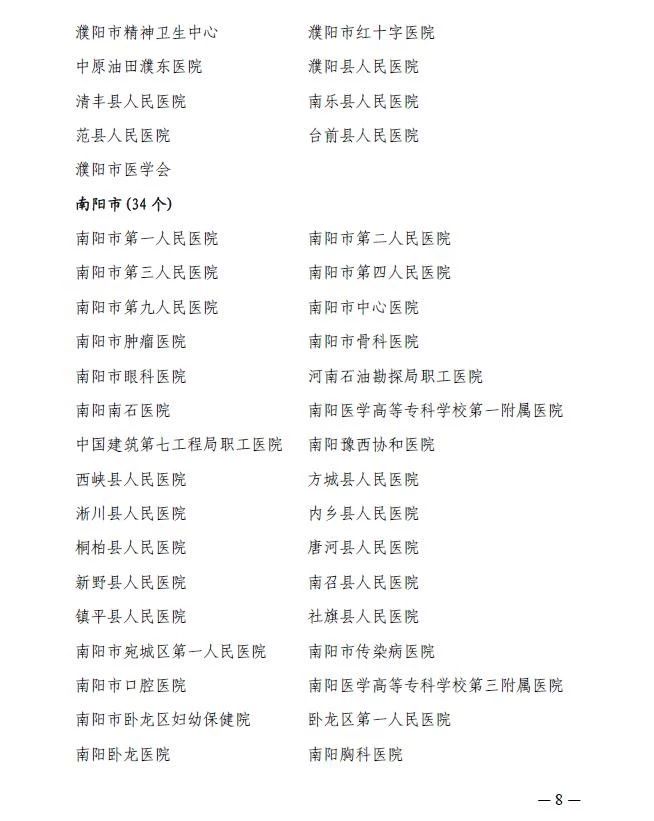 河南省第五周期（2017-2018年度）医师定期考核机构名单公示