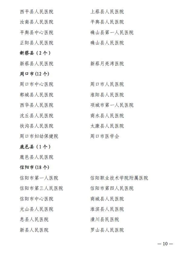 南省第五周期（2017-2018年度）医师定期考核机构名单公示
