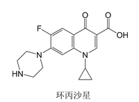 【西药三科】执业药师考试西药三科出题规律｜重难点汇总！