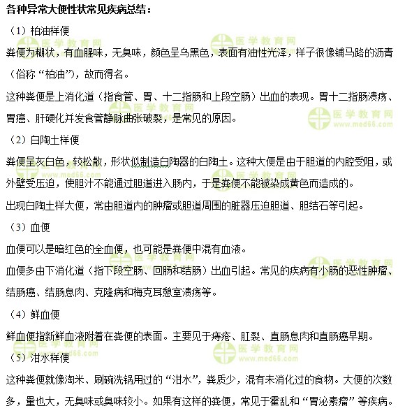 医学教育网中级主管护师：《答疑周刊》2020年第9期