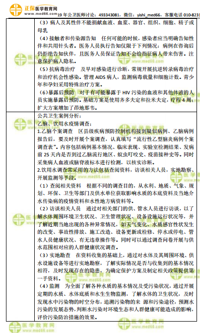 2018年执业医师实践技能