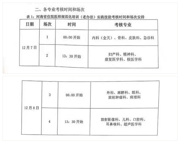 【12.7-8】河南省规培临床技能考试科目及时间安排