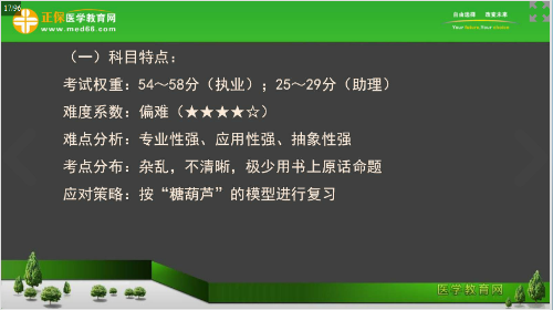 2018年临床执业医师妇科儿科科目特点及复习方法