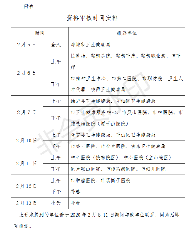 辽宁鞍山审核时间表