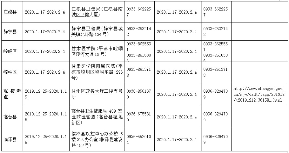 QQ拼音截图未命名