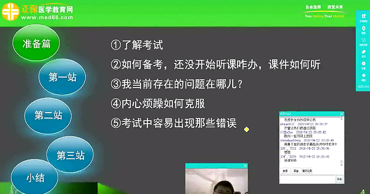 叶冬讲解2018年临床助理医师实践技能考试经验分享