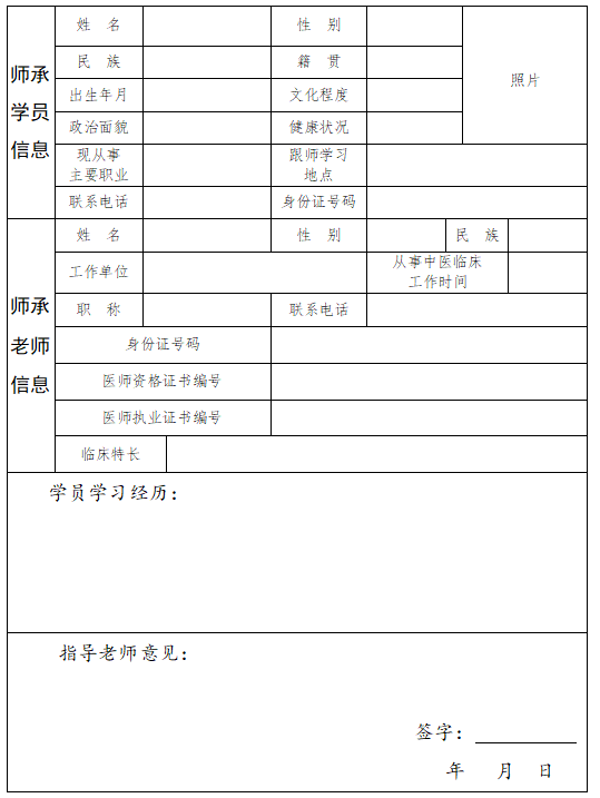 宁夏中医医术师承人员备案审批表模板（附下载）