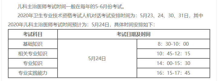 2020年度儿科主治医师考试科目顺序