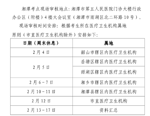 湘潭2020年口腔执业医师考试现场审核时间