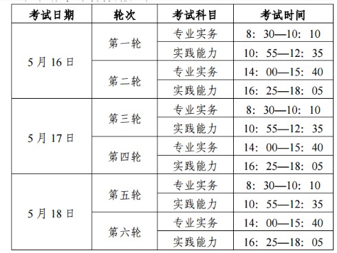 护士考试时间