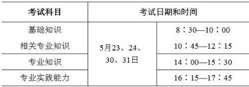 QQ拼音截图未命名