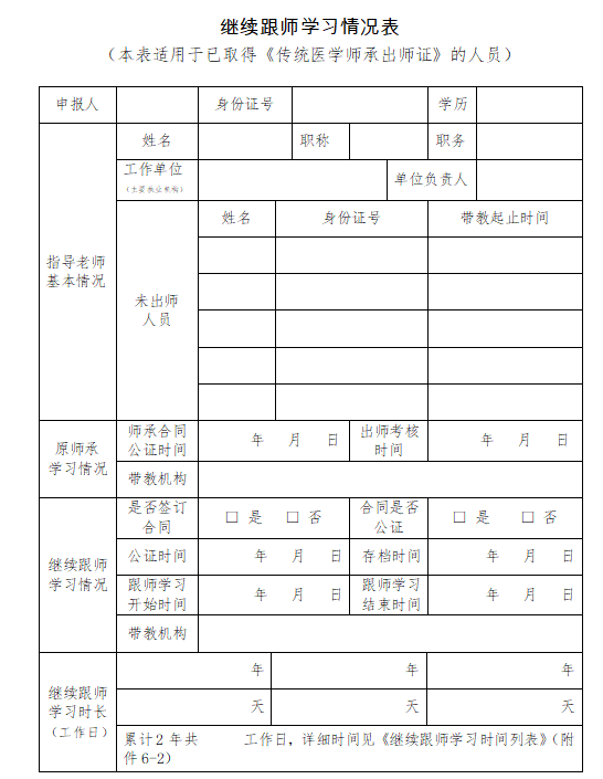 取得《传统医学师承出师证》人员继续跟师学习情况表下载