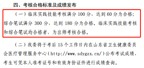 山东省2020年中医师承确有专长合格分数线