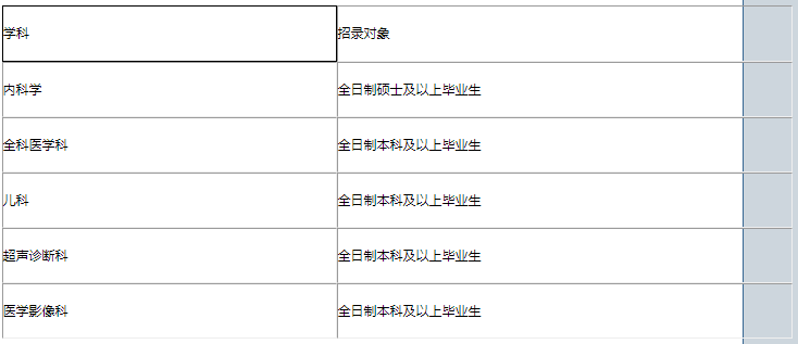 关于2020年上海健康医学院附属周浦医院住院医师规范化培训基地招生的通知