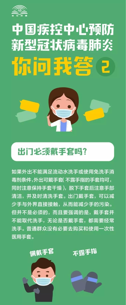 中国疾控中心预防新型冠状病毒肺炎 你问我答（二）