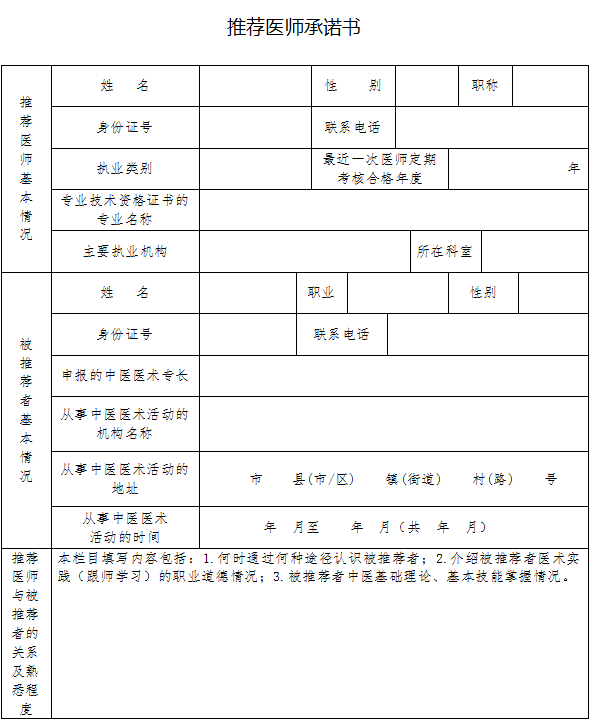 报名资料：中医医术专长考核报名推荐医师承诺书模板下载