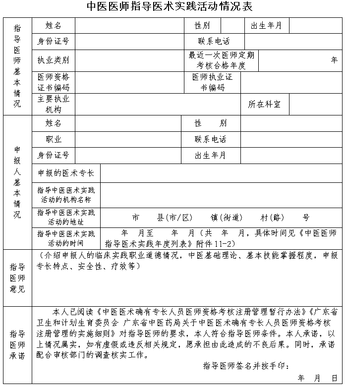 中医医术专长“中医医师指导医术实践活动情况表”填写