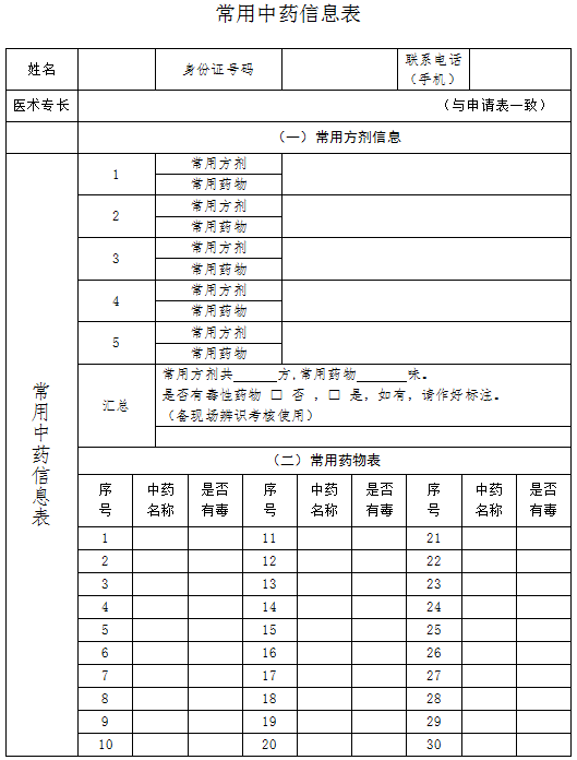 中医医术专长考核中“常用中药信息表”模板