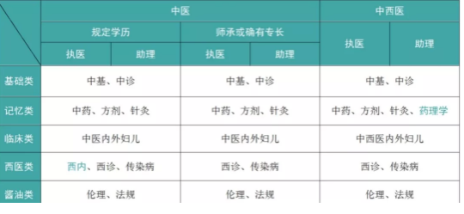 搜狗截图20年03月12日1042_2