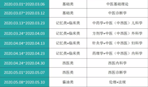 搜狗截图20年03月12日1044_3