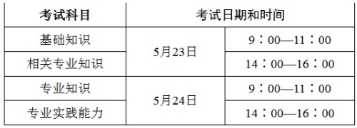 QQ拼音截图未命名