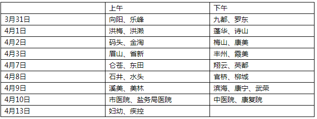 2020年执业助理技能考试福建南安报名点现场审核通知