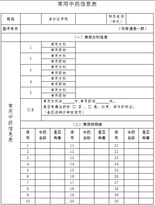 中医医术确有专长人员医师资格考核报名中“常用中药信息表”