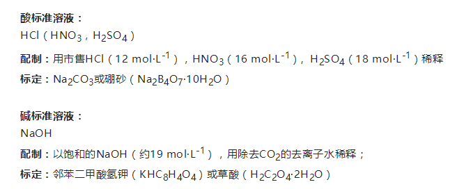 《分析化学》知识：细说滴定分析法（二）