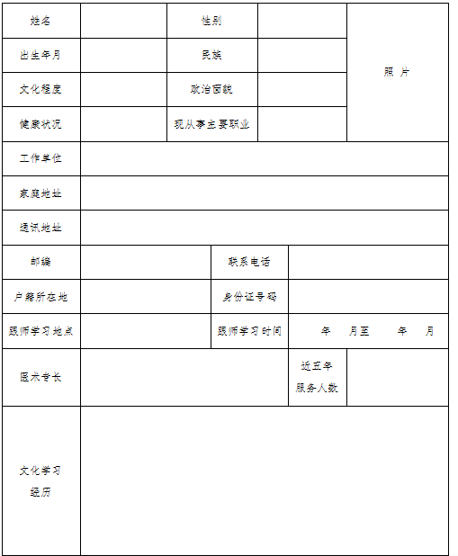 中医医术确有专长人员（师承学习人员）医师资格考核申请表模板