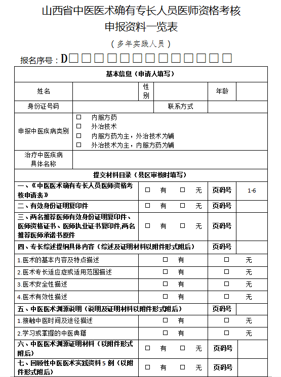 多年实践人员报考山西省中医专长考核申报资料一览表