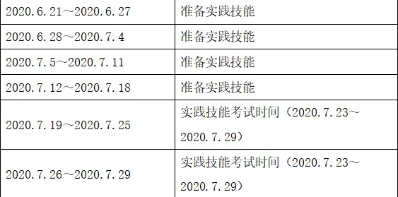 2020年乡村全科助理医师技能考试时间已延期，复习计划要跟上！