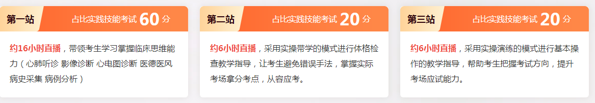 新课！2020年临床助理医师技能冲刺班上线 立足实战 紧贴考情！