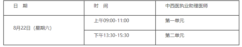 中西医执业助理医师2020年考试时间和科目内容