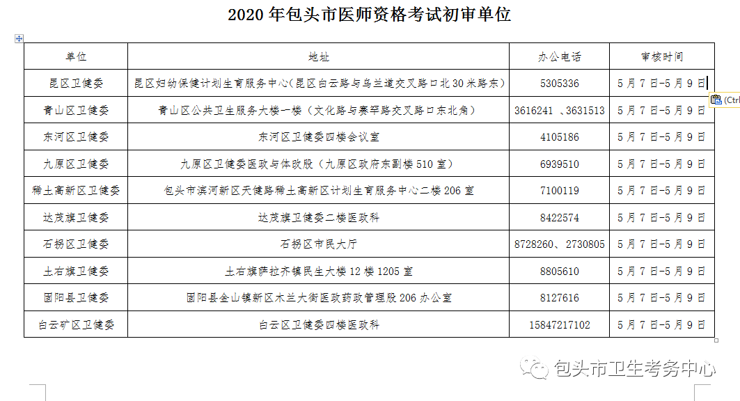 包头考点关于2020年口腔执业医师现场审核时间安排及材料提交