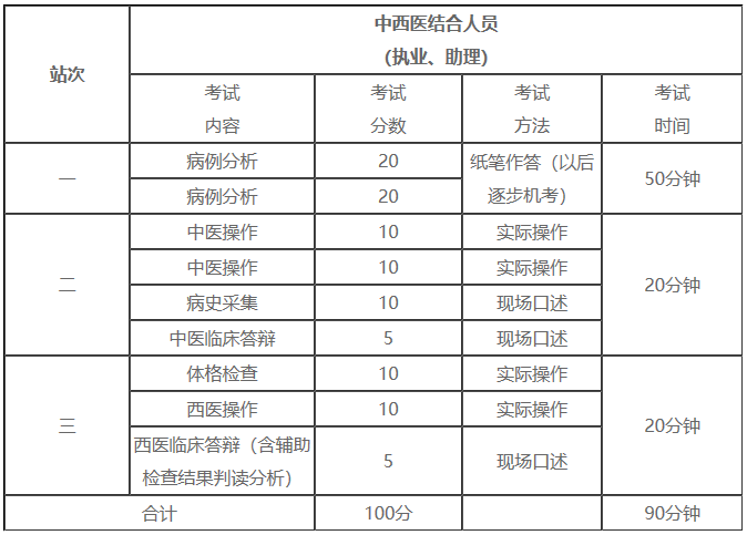 搜狗截图20年05月14日1503_1