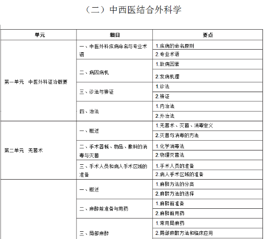 QQ拼音截图未命名