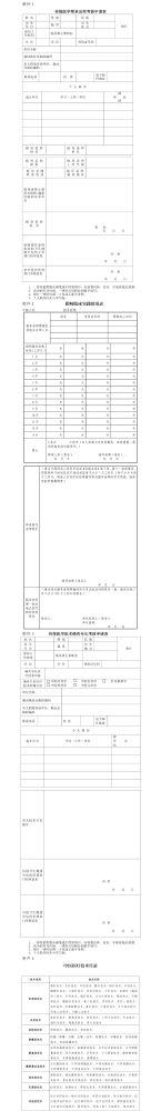 珠海市关于开展2020年传统医学师承和确有专长人员医师资格考核考试工作的通知