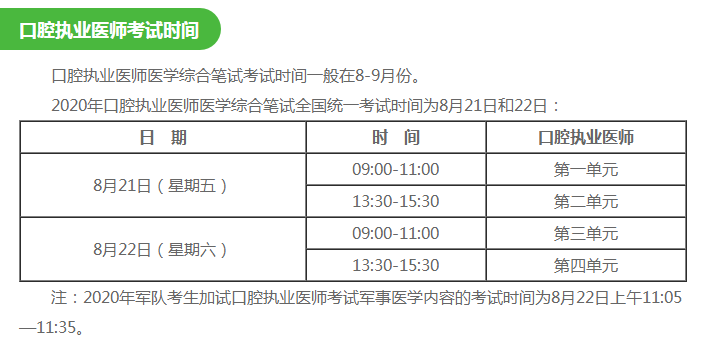 全國口腔執業醫師資格2020年綜合筆試和實踐技能考試時間