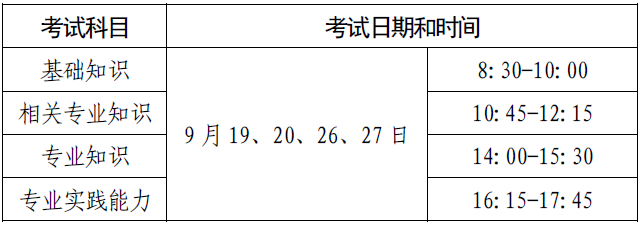 药学考试.png