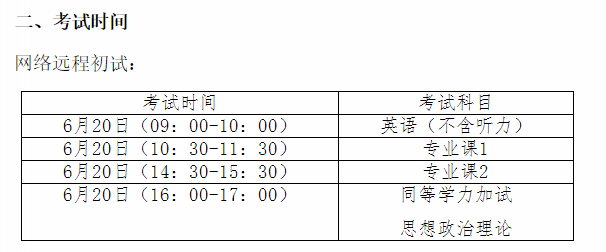 江西中医药大学2020普招博士考试时间