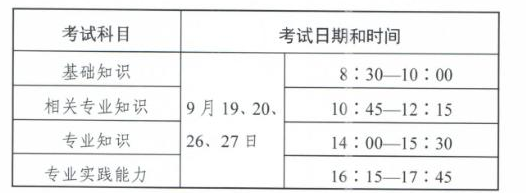 考试日期和时间