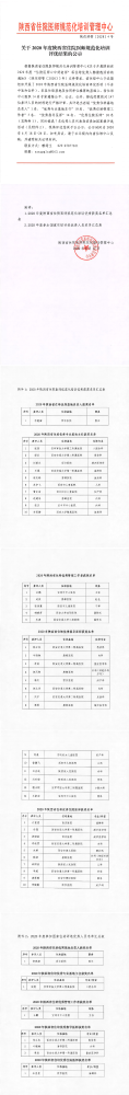 官方公布！2020年度陕西省住院医师规范化培训评优结果